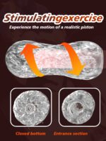 UMP-S12 Reusable Transparent TPE Male masturbator cup Pennis Sleeve - Image 6