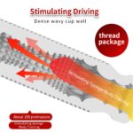 UMP-S10 Reusable Transparent TPE Male masturbation cup Pennis Sleeve - Image 7